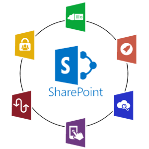 Microsoft SharePoint Feature